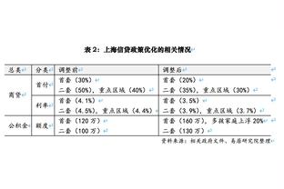 2014香港马会生肖表截图1